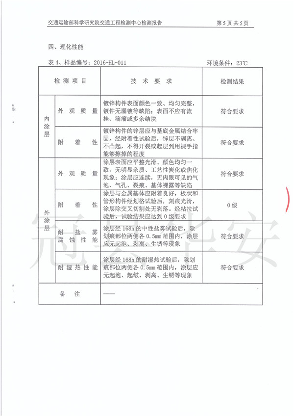 三波噴塑波形護(hù)欄板檢測(cè)報(bào)告